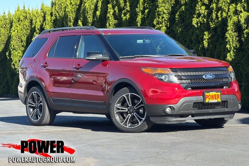 2015 Ford Explorer Sport