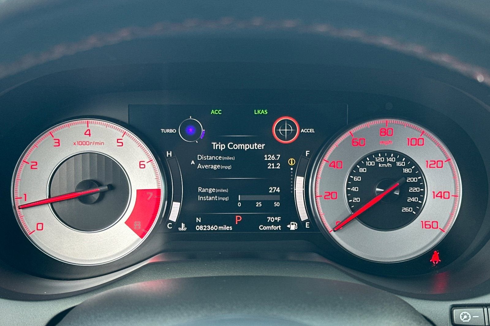 2020 Acura RDX w/A-Spec Pkg