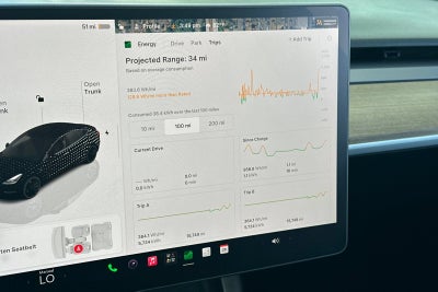 2023 Tesla Model 3 Performance