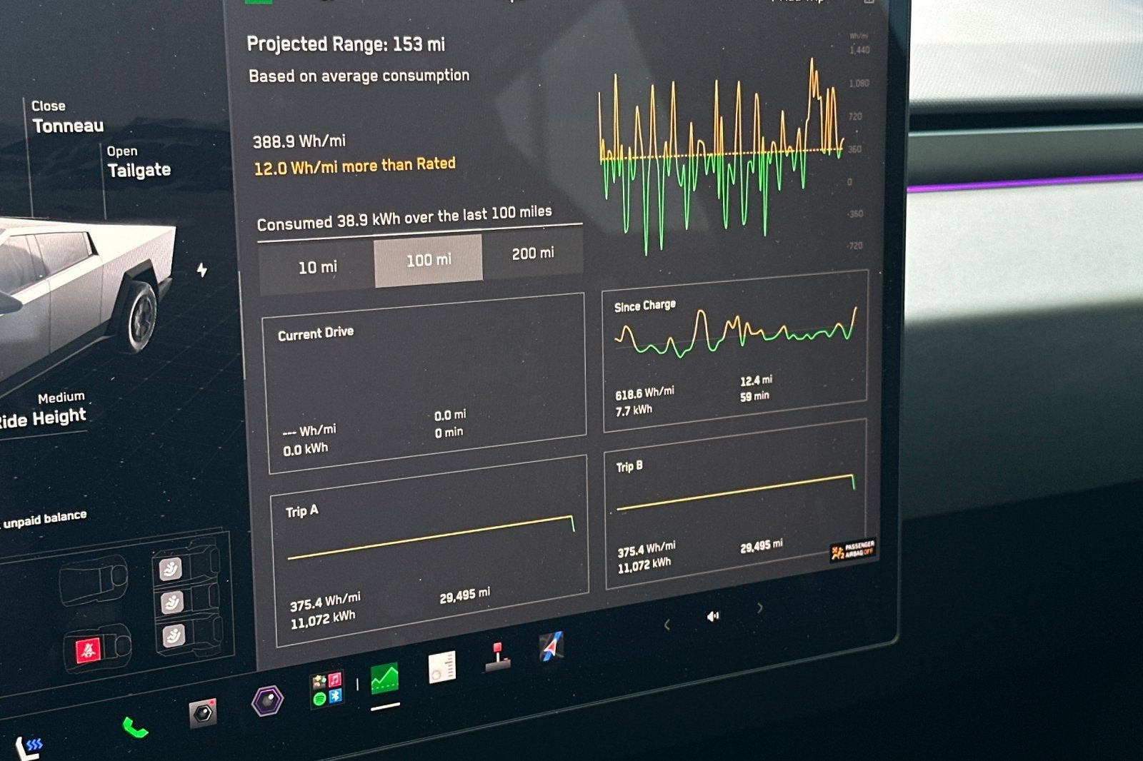 2025 Tesla Cybertruck 4DR AWD