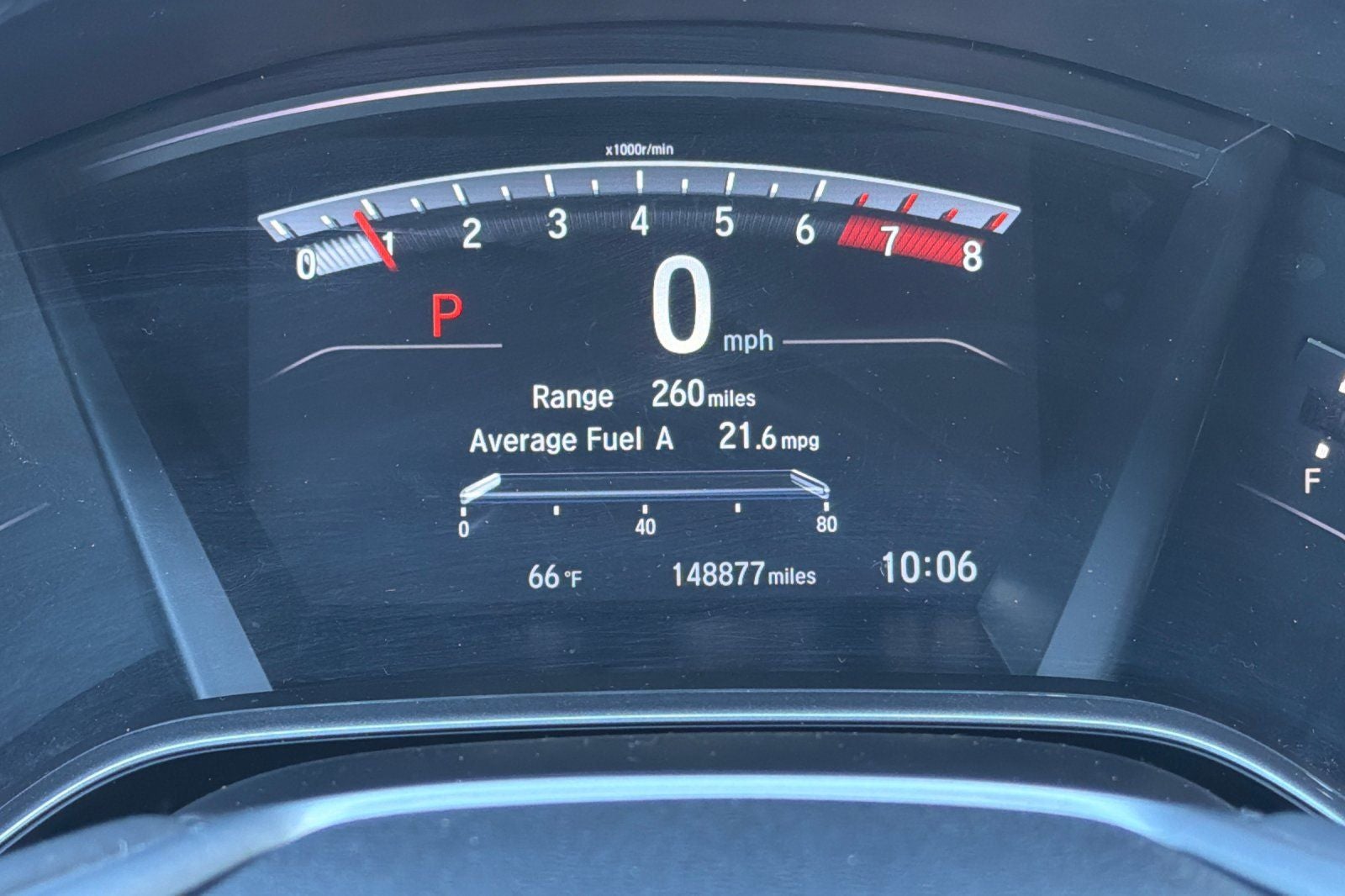 2022 Honda CR-V Touring