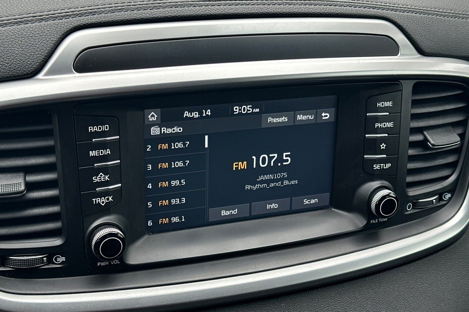 2019 Kia Sorento LX